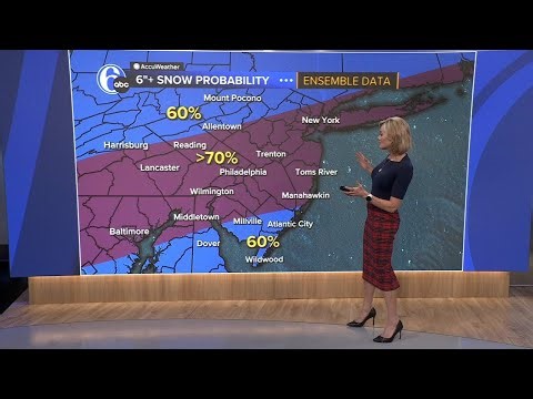 WINTER STORM WATCH: Latest forecast on possible snow, ice storm