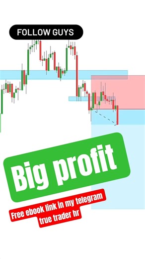 bank nifty prediction || nifty| #trading #stockmarket #viral #shorts #youtubeshorts #yamunanagar