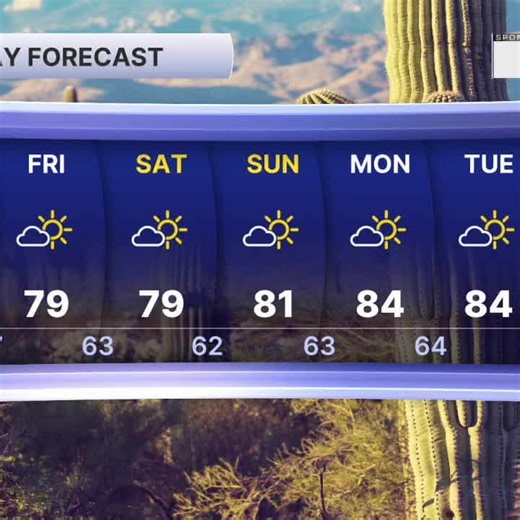 LIVE UPDATES: Tornado watch in effect for parts of AZ, flash flooding possible