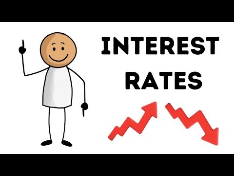 What is the Federal Funds Rate?
