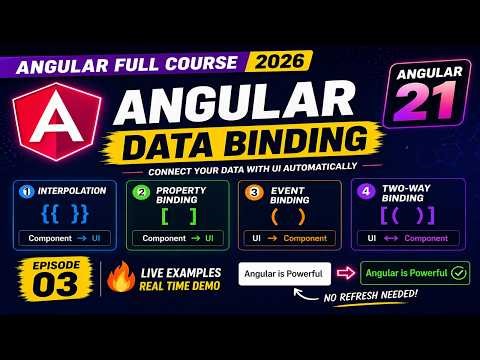 Angular Full Course #3 | Angular Data Binding (Interpolation, Property, Event, Two-Way