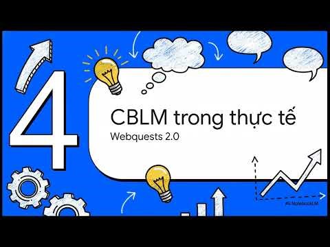 Phương Pháp #Webquest 2.0 Trong Đào Tạo Doanh Nghiệp #SME