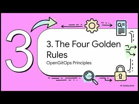 GitOps Infrastructure Management: Declarative Control at Scale | Uplatz