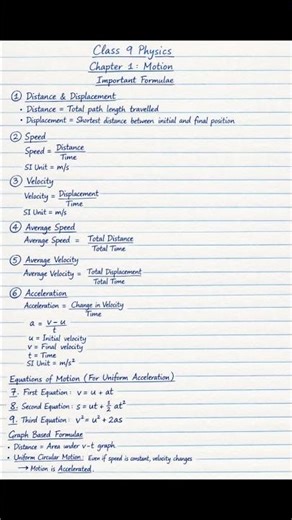 #class ix physics chapter 1 motion formula sheet #