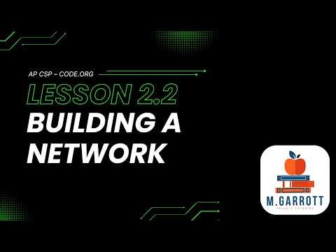 Unit 2 Lesson 2 – Code.org CS Principles