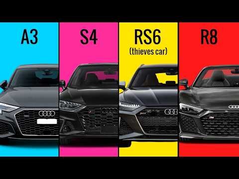 The 7 Levels Of Audi Explained In 6 Minutes!