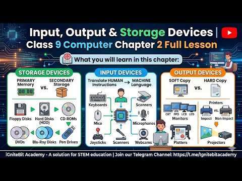 RBSE Class 9 Computer Chapter 2 Full Lesson | Input, Output & Storage Devices | iGniteBit Academy