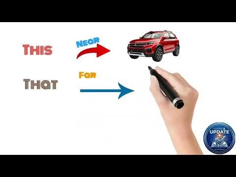 How to Use THIS & THAT in English ✏️ | Easy English Grammar Lesson #shorts #english