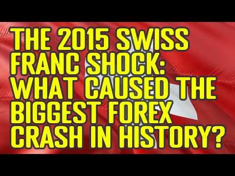 The 2015 Swiss Franc Shock: What Caused the Biggest Forex Crash in History? SNB Broke Currency Peg