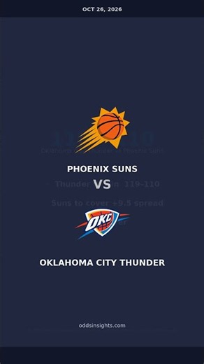 #Shorts Oklahoma City Thunder vs Phoenix Suns Prediction - Oct 26, 2026