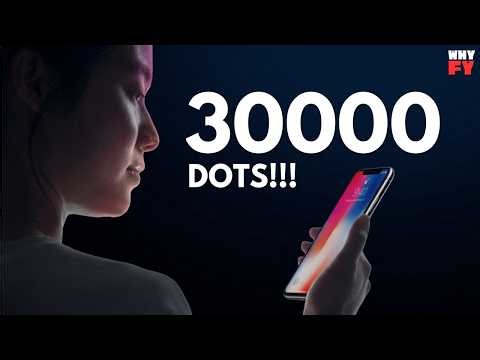 Face ID ఎలా పని చేస్తుంది? | How Face ID Works Explained in Telugu | Whyfy