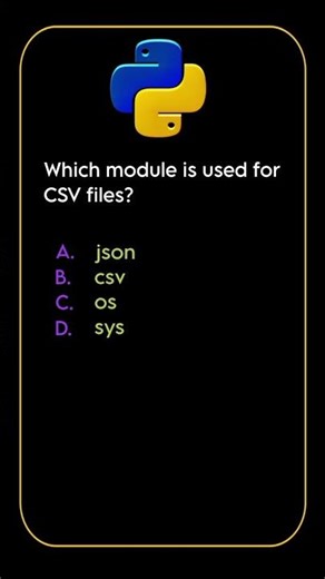 Python Basics Questions | Python interview Question | Python Viva questions.