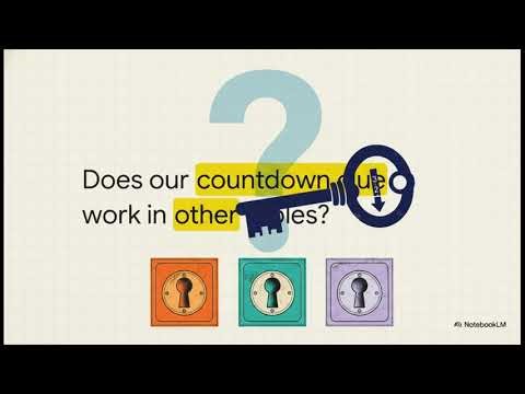 Subtraction Made Easy! 🔟✨ Fun Math Patterns for Kids (Tables 1-10)