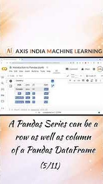 A Pandas Series can be a row as well as column of a Pandas DataFrame # #dataframe #fyp #learning #ai