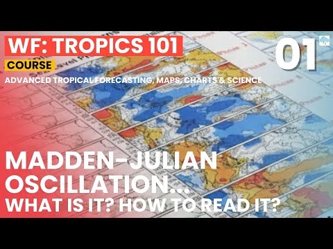 The Madden-Julian Oscillation & How To Read It? - WF Tropics 101