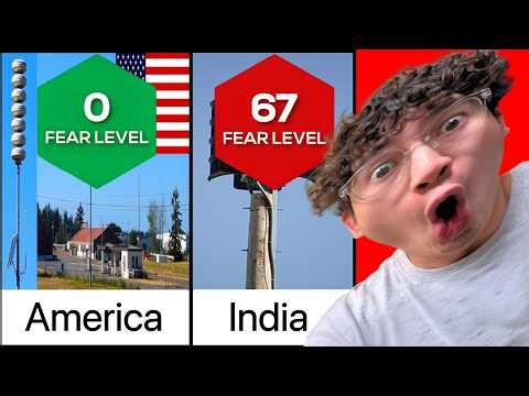 Ranking EAS Alarms From Every Country