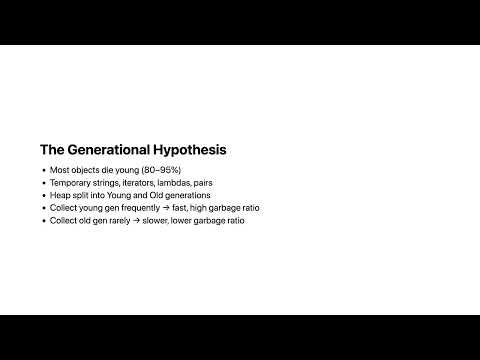 Garbage Collection — What Actually Happens in Memory — Code From Scratch #57