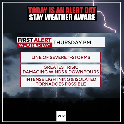 Alert Day on Thursday for risk of severe storms across Maryland