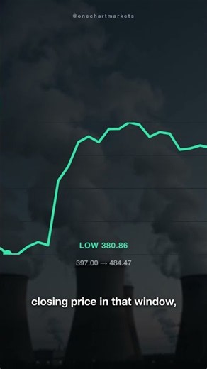 Microsoft (MSFT) jumps 22% in one month