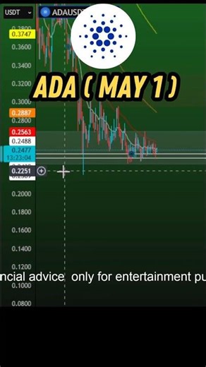 ADA Crypto Ready to Pump? Cardano Price Prediction | Cardano News Today ( May 1, 2026 )