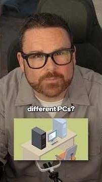 Best way to share a two PCs with a single monitor, mouse and keyboard?