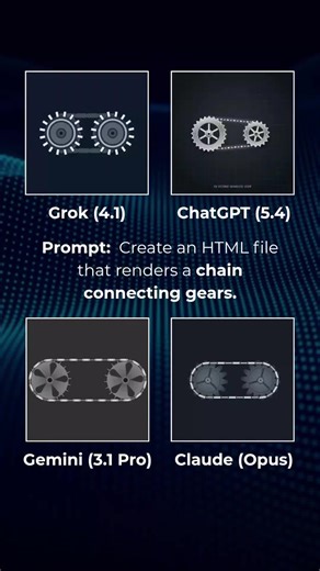 Prompt: Create a single-file HTML page using HTML/CSS/vanilla JavaScript or libraries via CDN. Render a centered square scene container with a white border. The scene container and a Start button must both be fully visible on screen at the same time without any scrolling. Inside the frame simulate a chain drive connecting two rotating sprockets. The chain should move smoothly and follow the gear teeth correctly. Loop length: 20 seconds. Add Start button below.