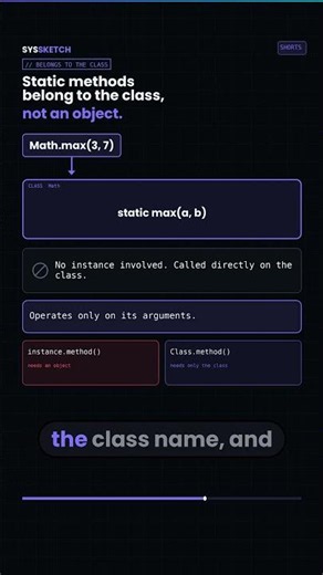 Why Math.max() Never Needs new Math()