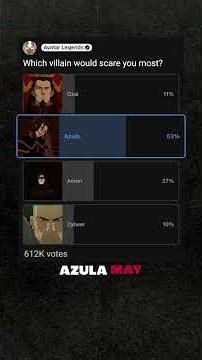 Is this really who Aang trusts the most??