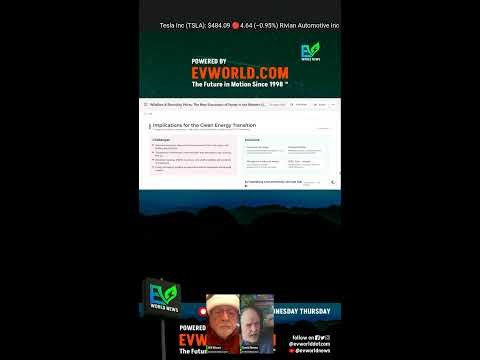 $700 Billion - Wildfires and Electric Prices - 5 Minute EV Charging 📱