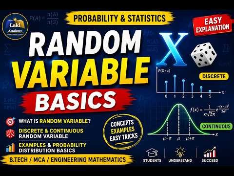 Random Variable Basics Explained | Discrete & Continuous Random | Probabiliy and Statisctics #maths