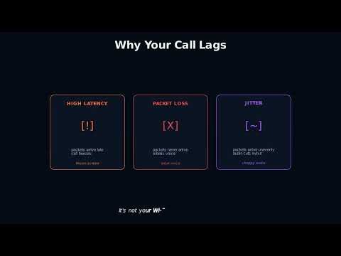 How the Internet Connects the World