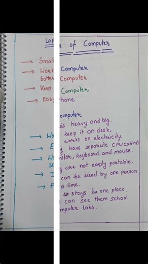 🖥️ Do You Know All 4 Types of Computers? 😱 | Computer Lesson for Beginners #typesofcomputer #grade1