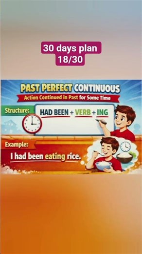 Past Perfect Continuous Made Easy#easyEnglishtenses #SpokenEnglish #BasicEnglish #TenseasyLearning