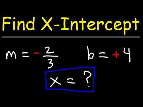 How to Find the X-Intercept of a Line Given the Slope and the Y-Intercept - GED Math