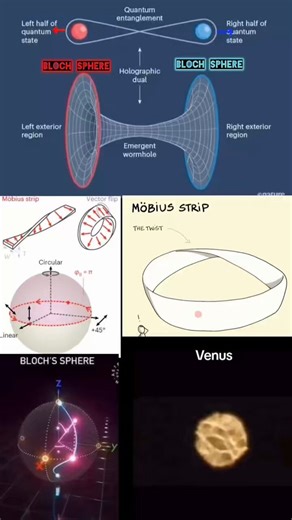 You want a Deep Dive on Project Looking Glass?Looking Glass is Mentioned by QLooking Glass is Mentioned by IngersollockwoodLooking Glass is Mentioned in the DIA’s Majestic Document of Disclosure.Was a Looking Glass used to Create “The Plan”-YesTime to Learn?