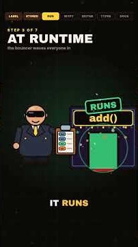 Python Type Hints | Python to Job