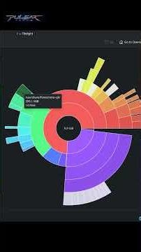 F2FS Explained The Filesystem Built for SSDs #shorts