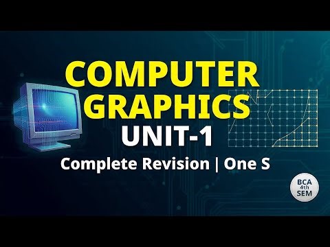 Computer Graphics Unit 1: CRT, Raster vs. Random Scan, DDA & Bresenham’s Algorithm Explained
