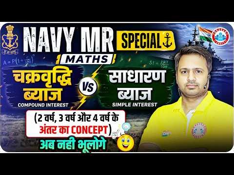 Calculator Series for Maths | Compound Interest & Simple Interest | Maths For Navy MR By Raksh Sir