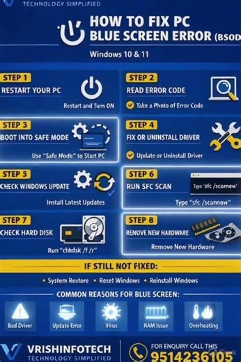 How to Fix PC Blue Screen Error (BSOD) | Easy Steps 💻⚡ #bsod #systweak #diskimaging #coreboot #boot