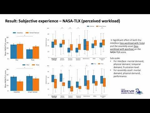 Assessing the Readiness of Augmented Reality for Industrial Assembly: ...