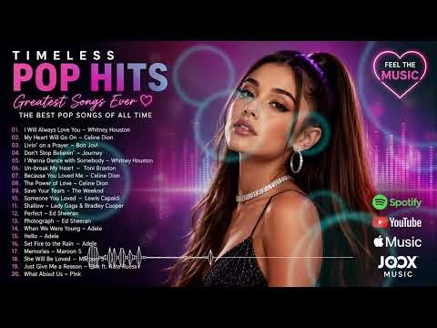 Best Pop Hits Playlist 2026 | Feel Good Energy Music