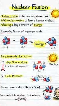 Nuclear Fusion: The Future of Energy (Explained)