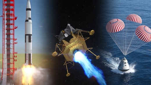 How the Apollo Spacecraft works