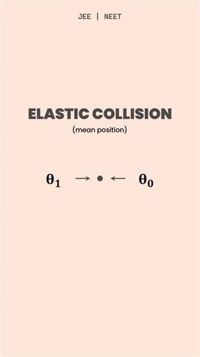 Pendulum Collision Sign Matters in Elastic Rebound | System of Particles | JEE Intuition Trick