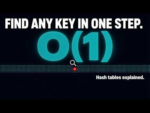 Algorithms Ch.3: How Hash Tables Make O(1) Lookup Real