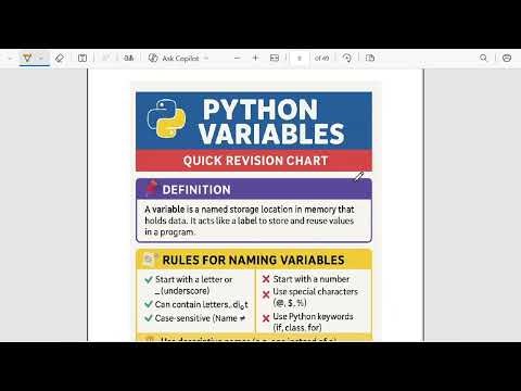 Python Course (Lecture 2): Identifiers, Dynamic Variables & Naming Rules