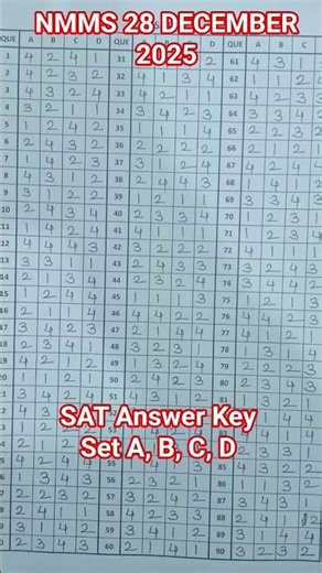 #nmmssatanswerkey2025 NMMS SAT ANSWER KEY 2025 28 DECEMBER 2025 Nmms #answersheets #answerkey