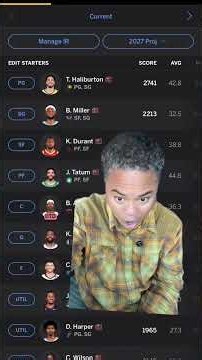 Rate My Team | NBA Fantasy Basketball•Points•Category•ESPN•Yahoo•Fantrax•9CAT•Sleeper Lock in