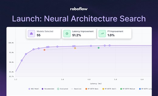 Launch: Roboflow Neural Architecture Search (NAS)